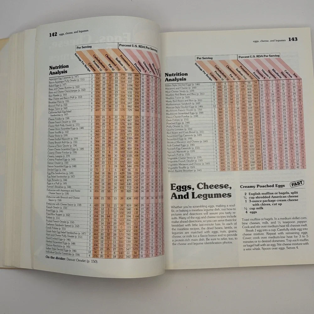 Better Homes and Gardens New Cook Book 1989 Plaid Binder Vintage Paperback